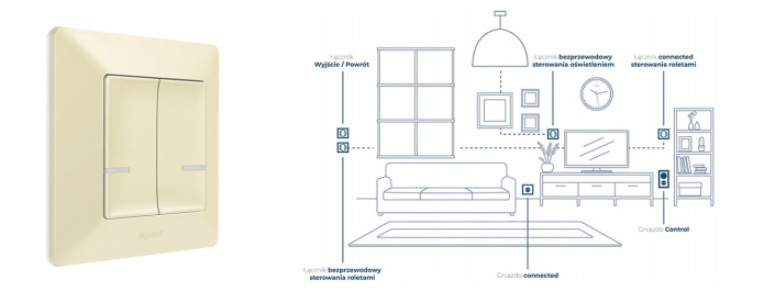 VALENA LIFE WITH NETATMO - ŁĄCZNIK BEZPRZEWODOWY OŚWIETLENIA I GNIAZD ŚWIECZNIKOWY KREMOWY